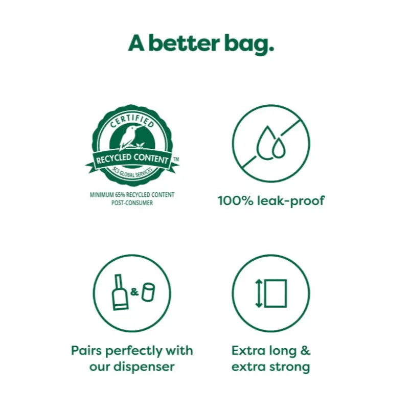 Earth Rated Dog Poop Bags Unscented 120pk (Copy) | Buy Online at DOGUE Australia