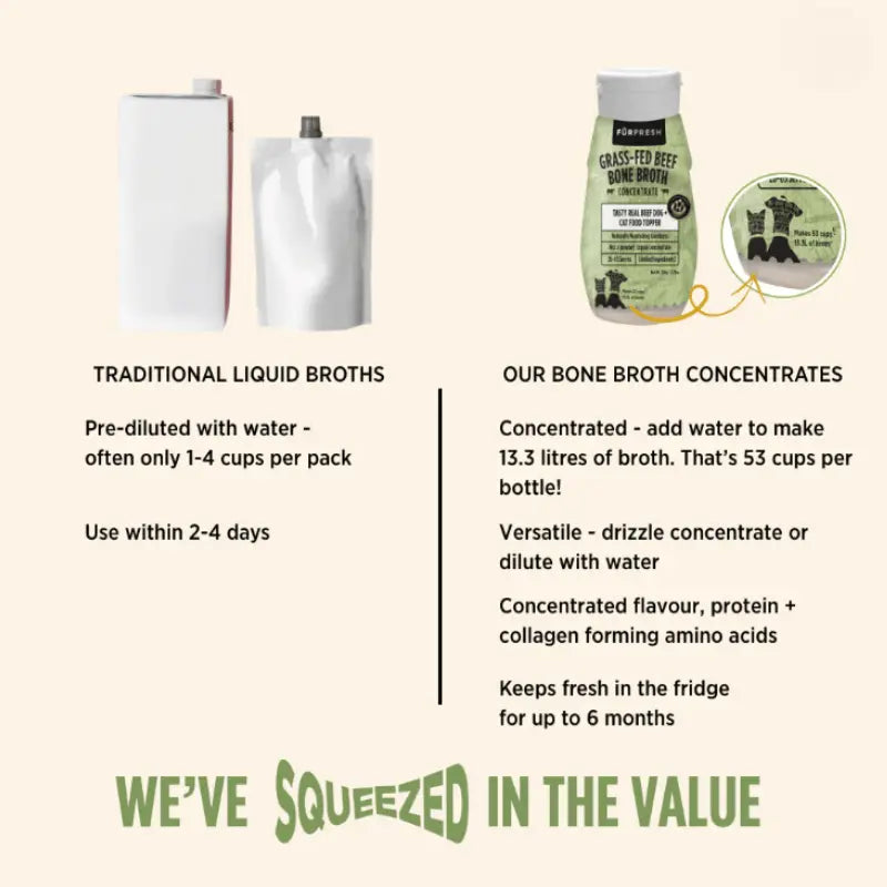 FurFresh Free-Range Chicken Bone Broth Meal Topper | Buy Online at DOGUE Australia
