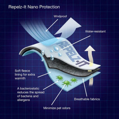 Olympia Softshell Dog Jacket Repelz-it